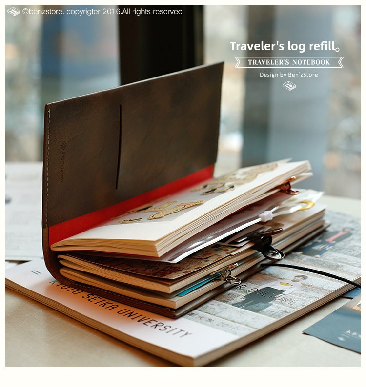 Fromthenon Standard&Passport S - огляд і ціна Vintage Leather Journal Notebook
